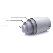 allerair airmedic pro 5 mcs filter and prefilter