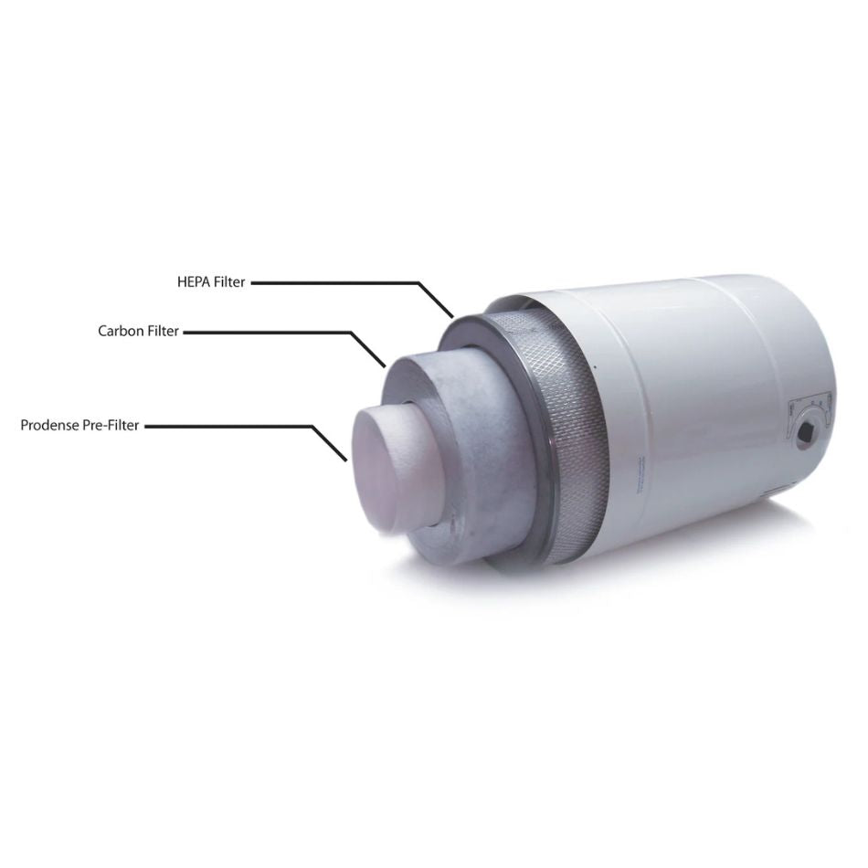 allerair airmedic pro 5 mcs filter and prefilter