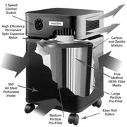 Austin air healthmate layers cutaway illustration
