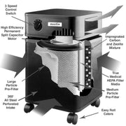 Austin air healthmate plus layer cutaway illustration
