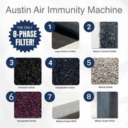 Austin air immunity machine filter material graphic