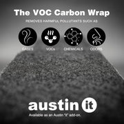 VOC carbon wrap infographic for the Austin air "it"